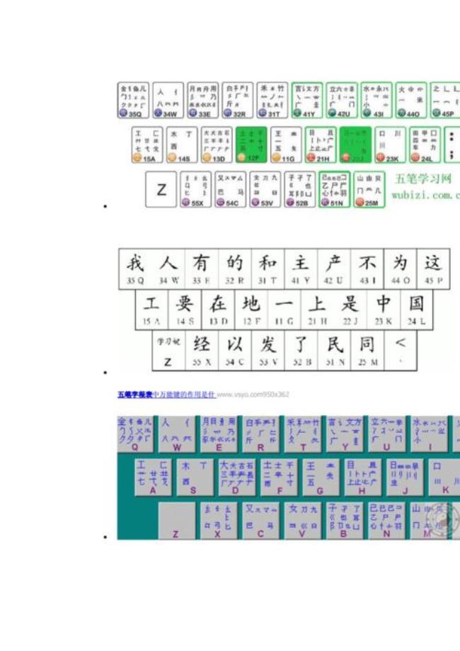 音乐的五笔是什么