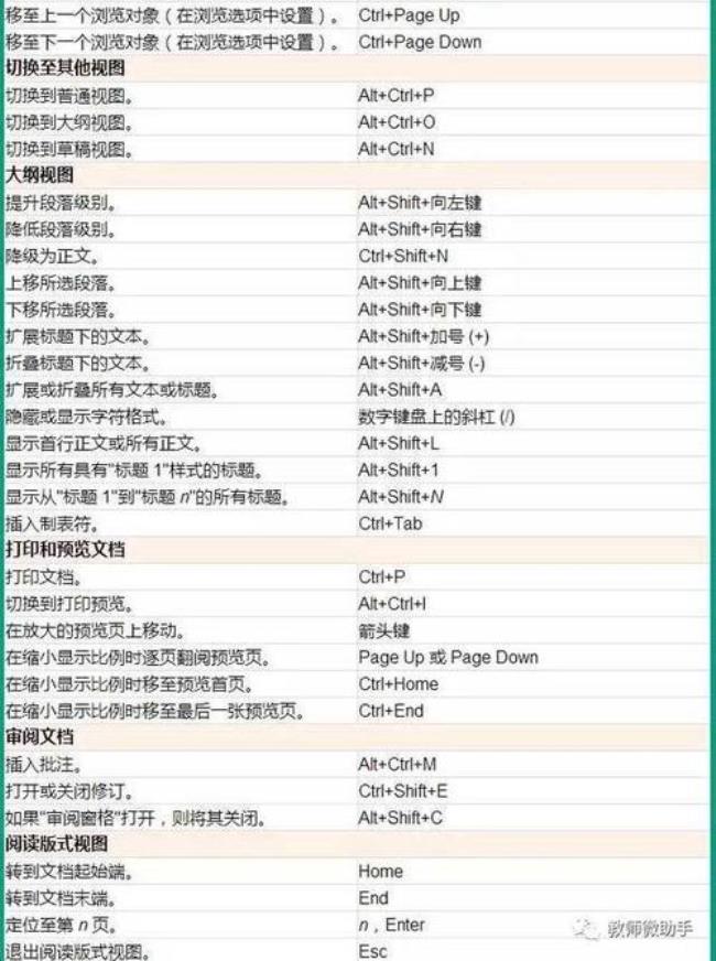 office 网页版怎么添加快捷方式