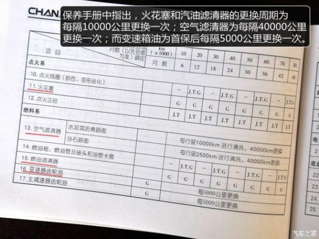 长安6年12次保养值多少