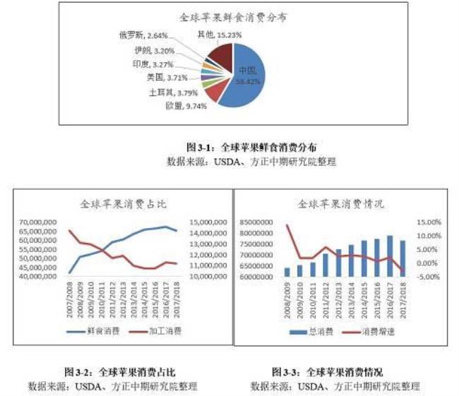 市场平均成本是什么意思