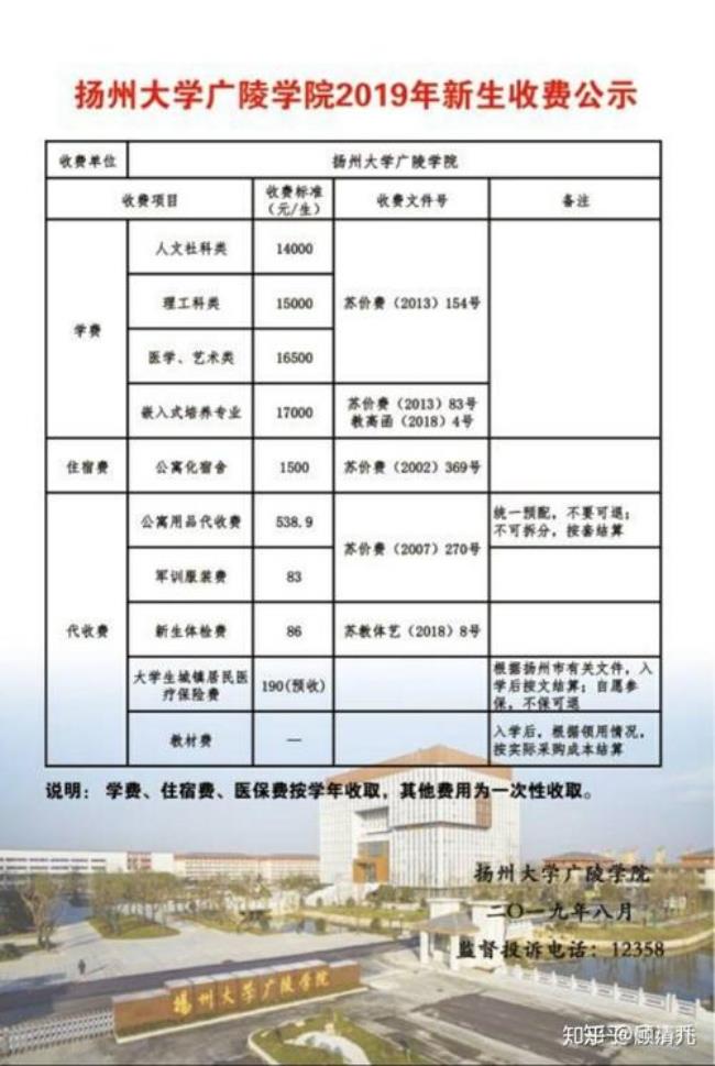 扬州大学广陵学院学费