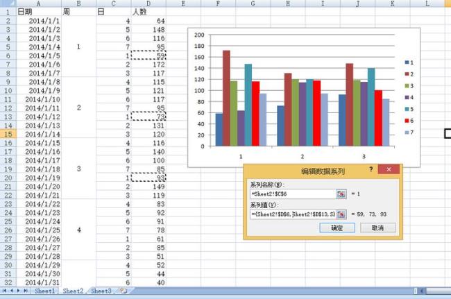 如何用excel做总量与增速的柱状图