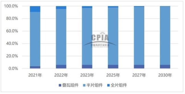 国产电子级多晶硅十大企业