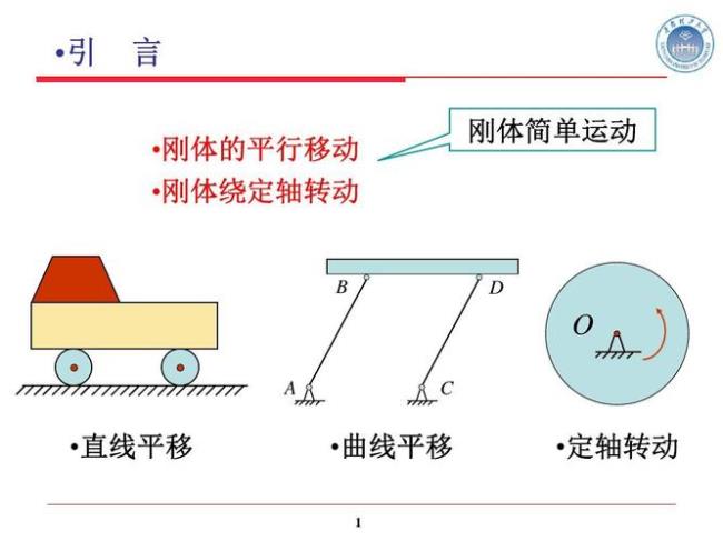 刚体转动的平心轴定理是什么