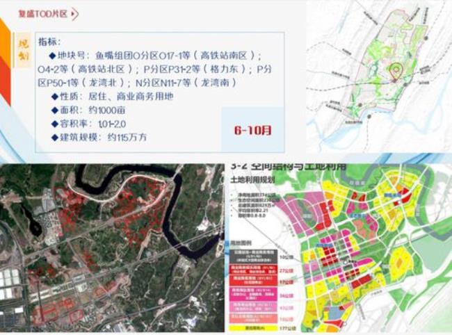 重庆两江新区水土是怎麽规划