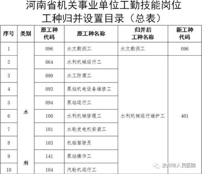 工勤技能三级转管理九级划算吗