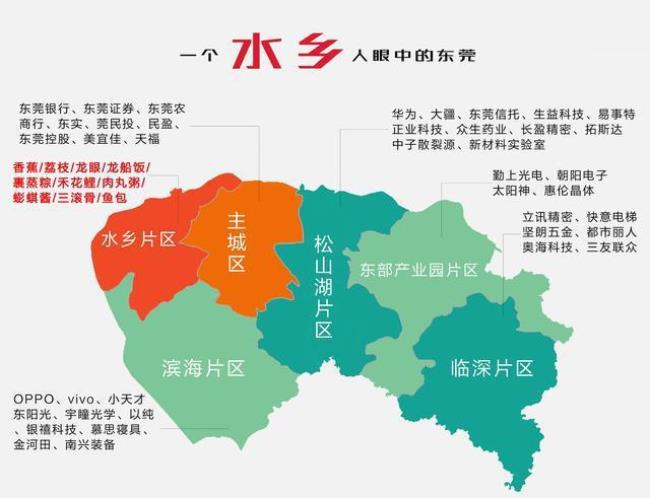 东莞市东城区靠近东莞市哪些镇