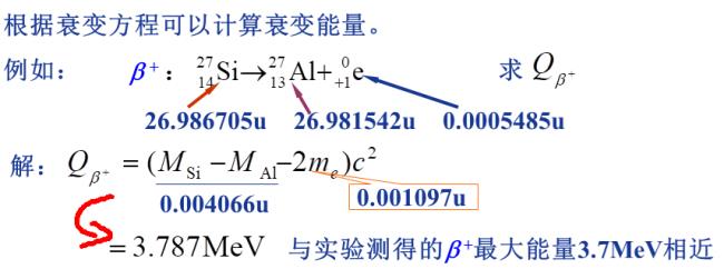 原子物理衰变原理