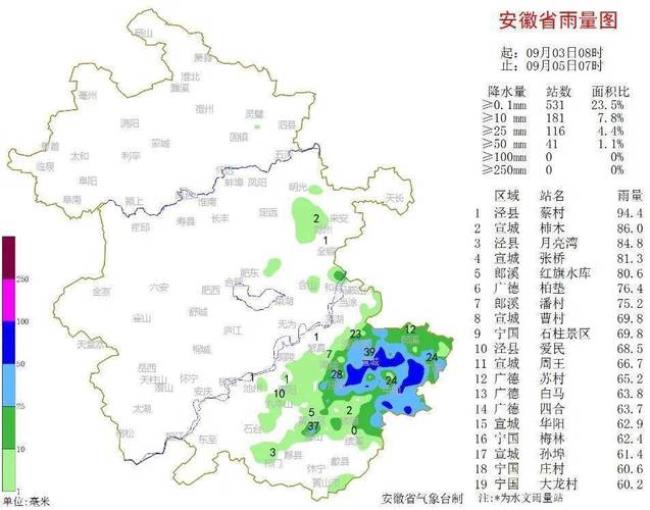 马鞍山属于江淮地区吗