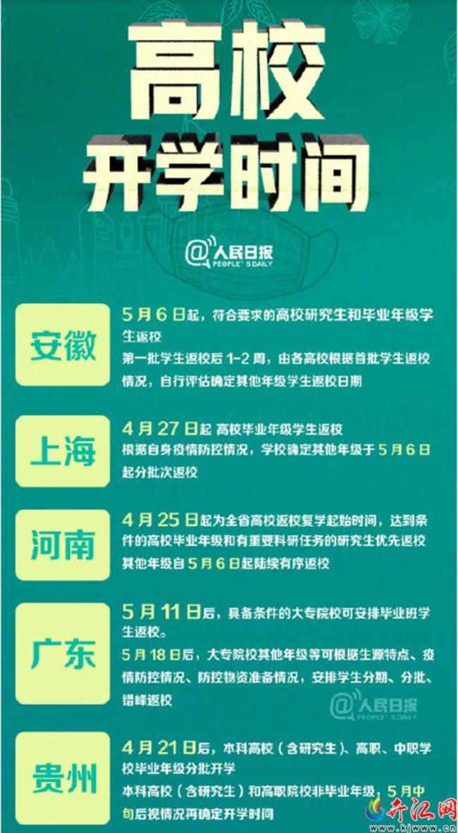 淮阴大学开学时间