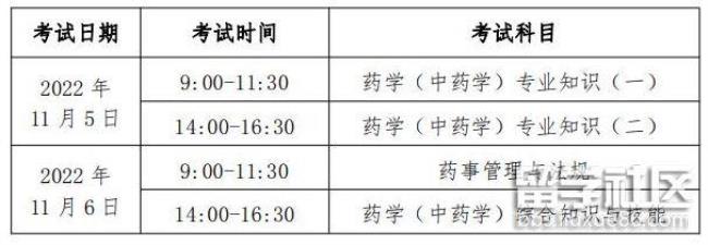 2022副主任护师职称考试报名时间