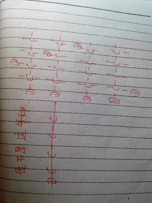 氨水分子式是怎么写的