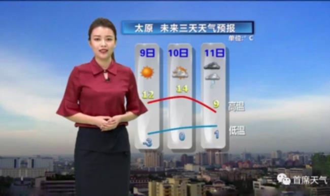 天气预报菱形是什么意思