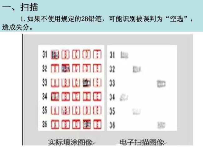 高考大题用2B铅笔答能扫描出来吗