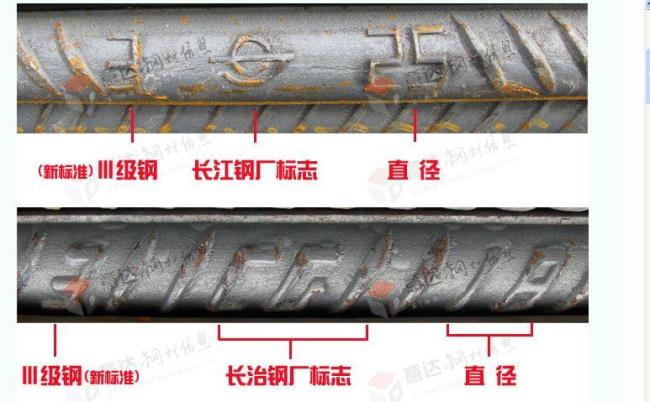 钢筋直径用什么符号表示