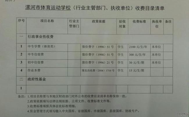 漯河民办高中学费一览表