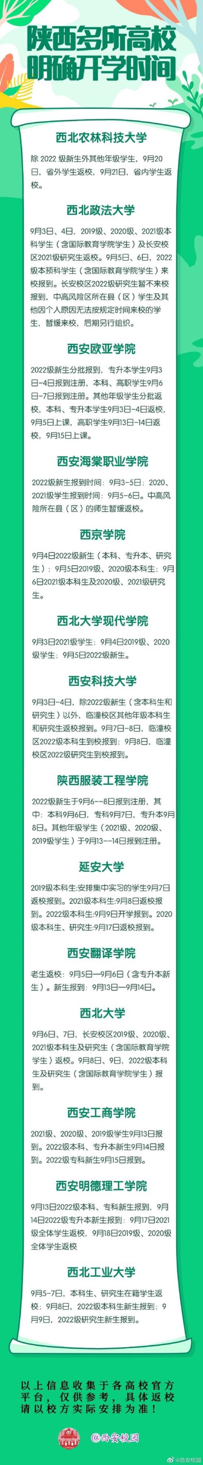 山西工商学院2022年秋季开学时间