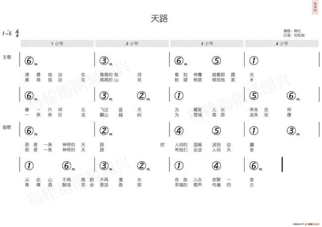 灵诗用心走天路歌谱