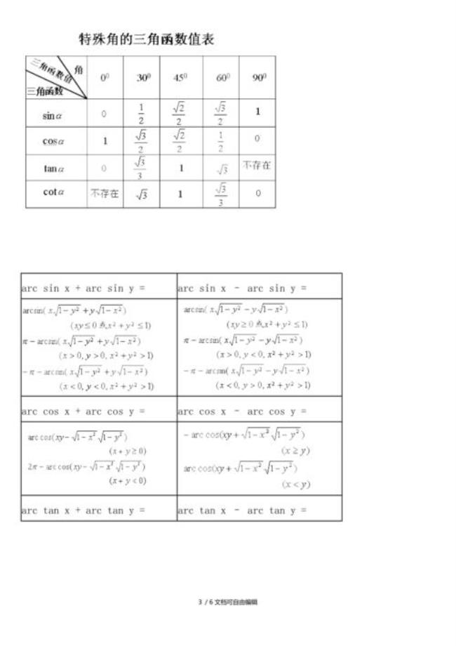 三角函数公式