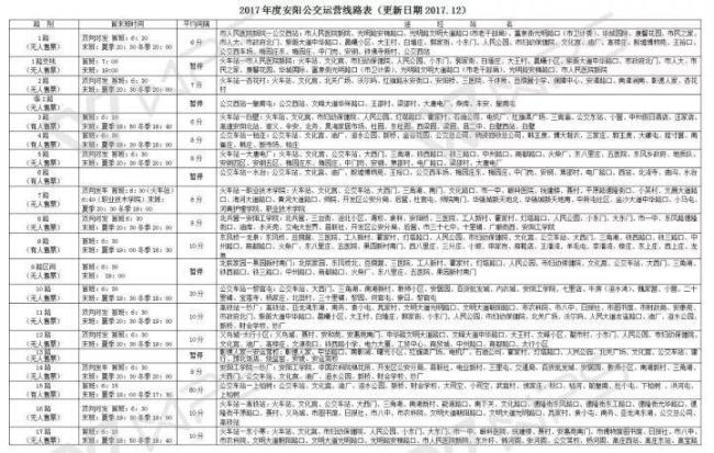 安阳公交y4路路线