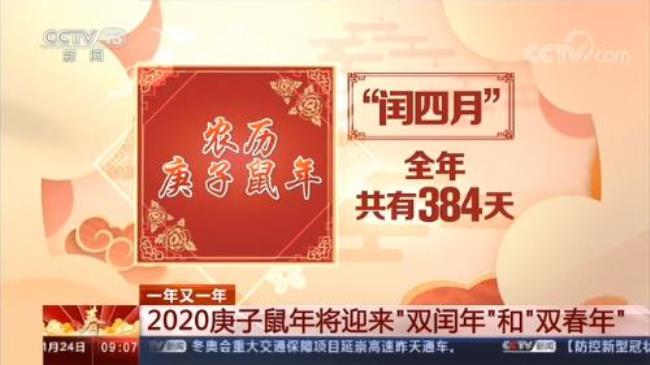 1949到2022共有几个闰年