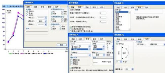 excel如何调整坐标原点