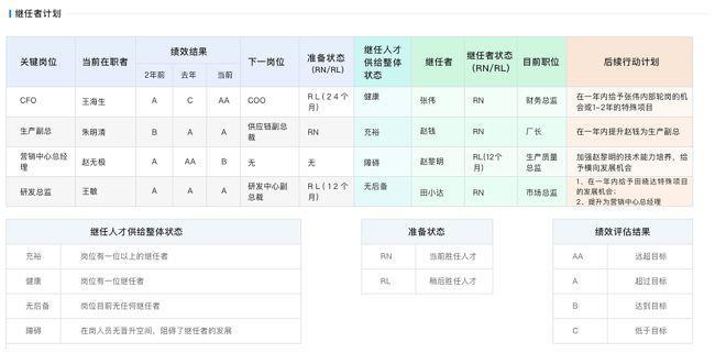 HR数值是什么意思