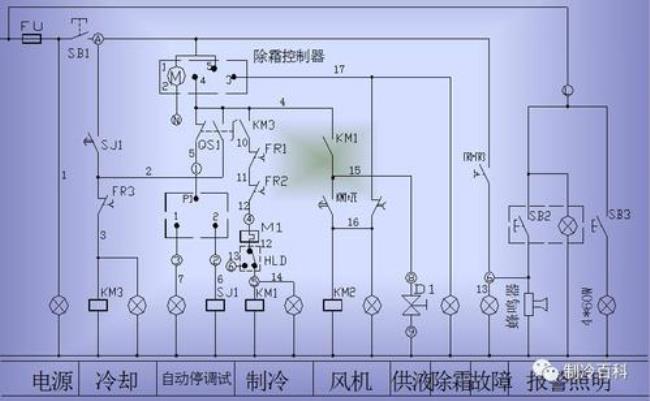 冷库显示e02什么故障