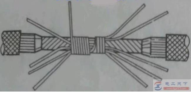 导线连接方法有哪3种