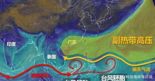 台风是怎样形成的六年级科学