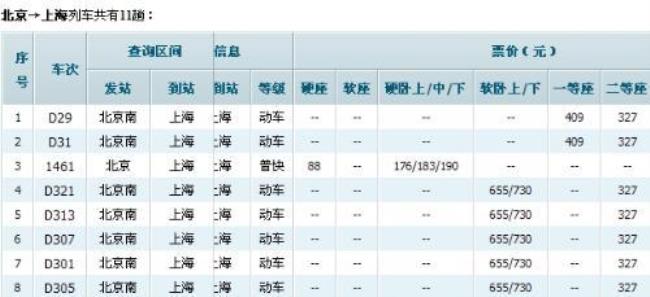 上海到山西平遥火车及票价