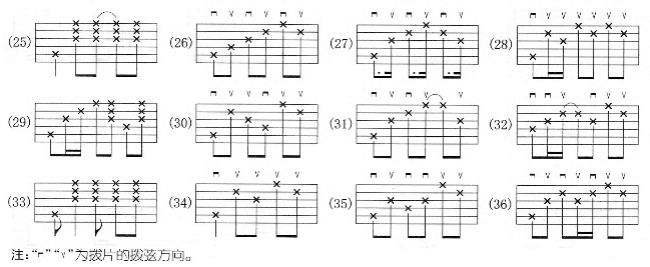 吉他扫弦节奏型6种