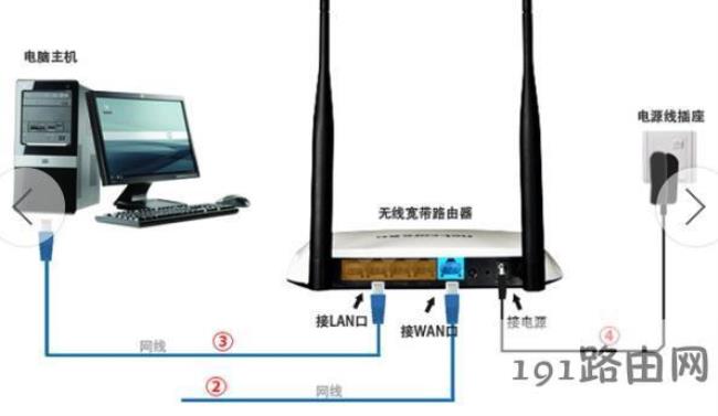 怎样单独安装路由器