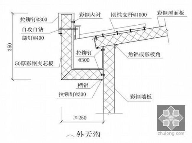 屋顶天沟一体浇筑怎么做