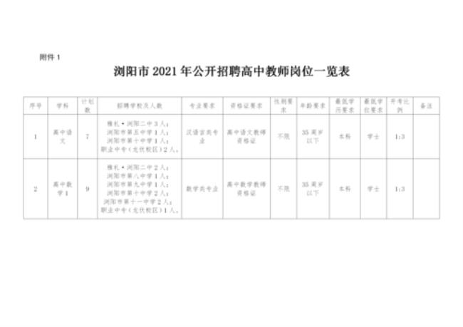 长沙市教育局上班时间