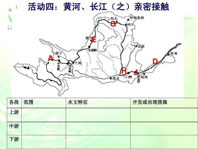 长江黄河水文特征的不同是什么