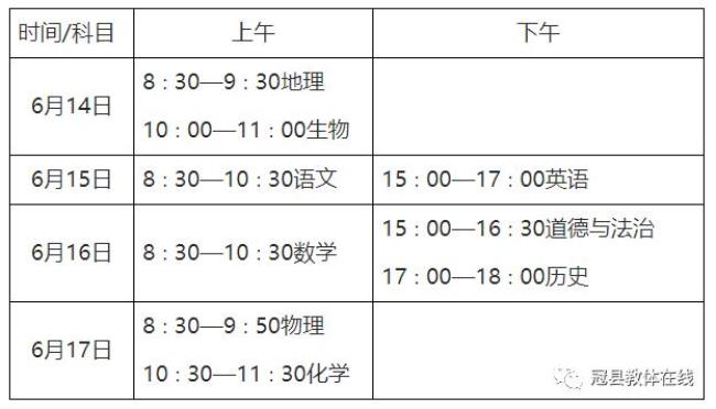 2022年河北中考科目和时间