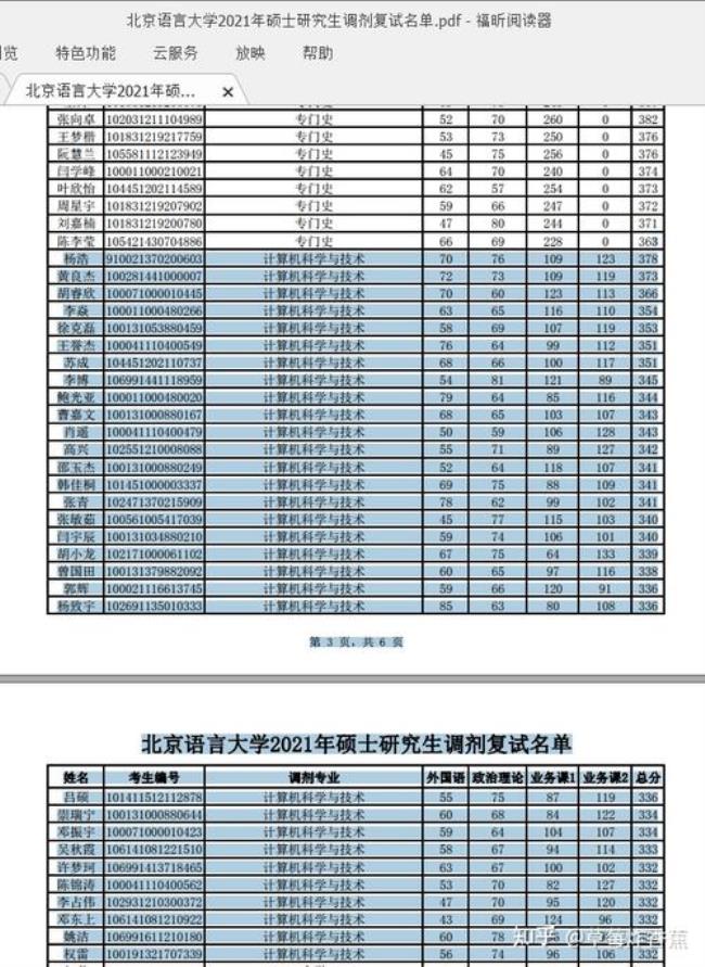 北京语言大学2023年秋季开学时间