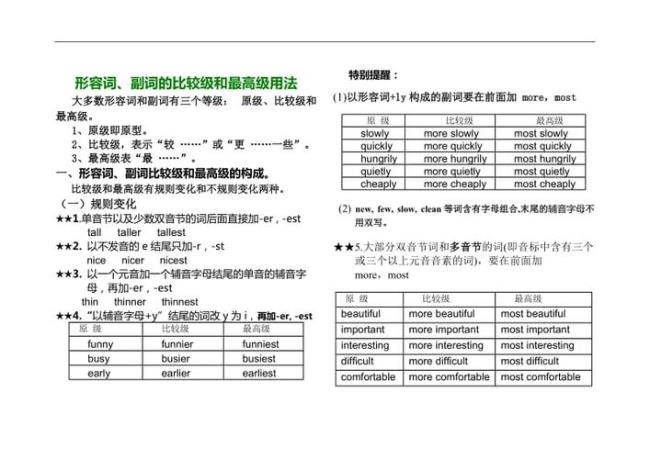 loud的最高级形式怎么写