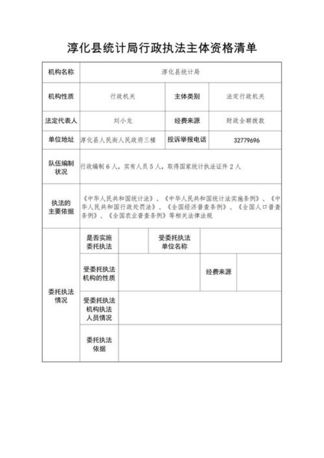 行政主体资格的认定