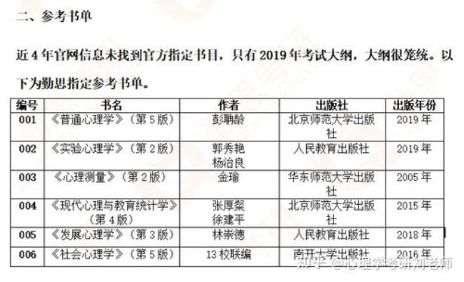 南开大学心理学不接受跨考吗