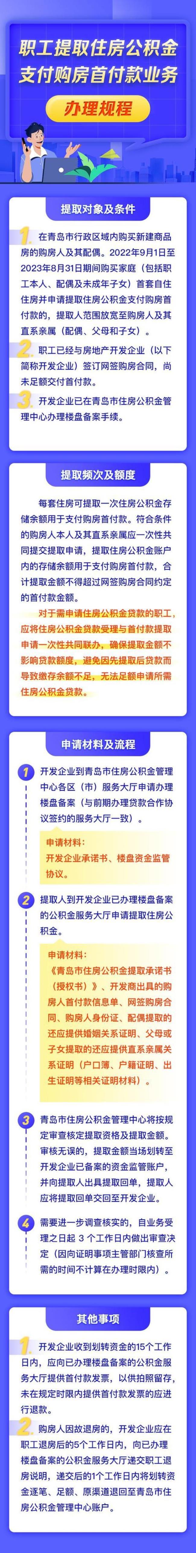 青岛公积金提取怎样一个月一提