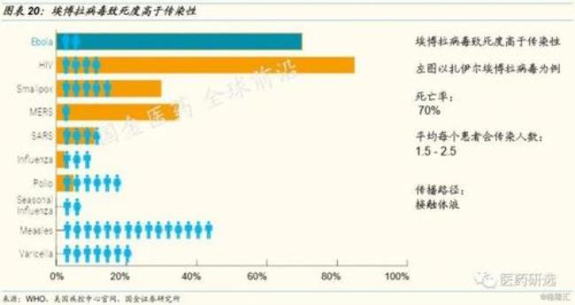 mcv4什么意思