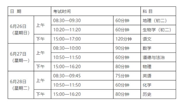 2022浙江中考时间