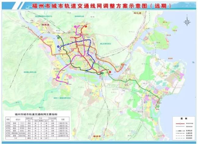 福州地铁6号线与1号线交汇点