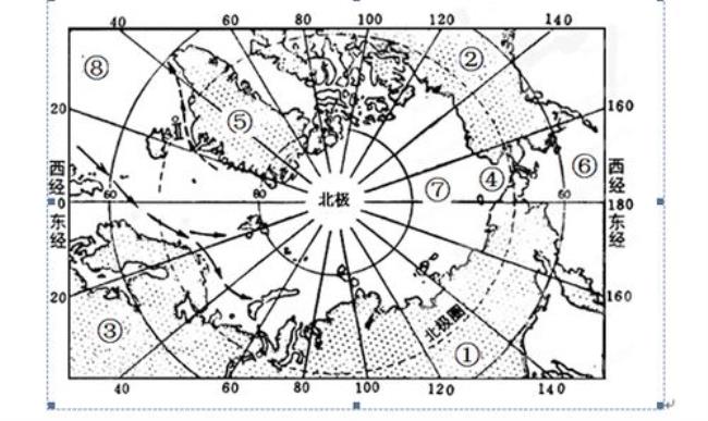 世界北极的特点与南极相仿吗