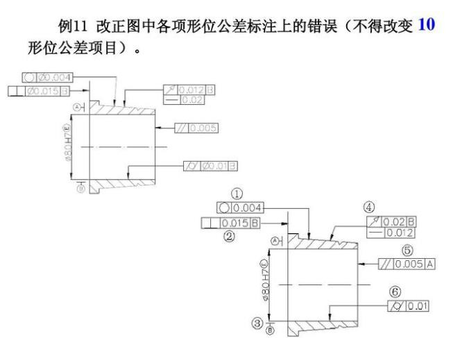 几何公差的表示方法有哪几种