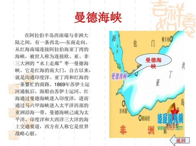 世界七大海峡分布图