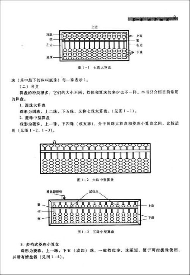 算盘口诀大全