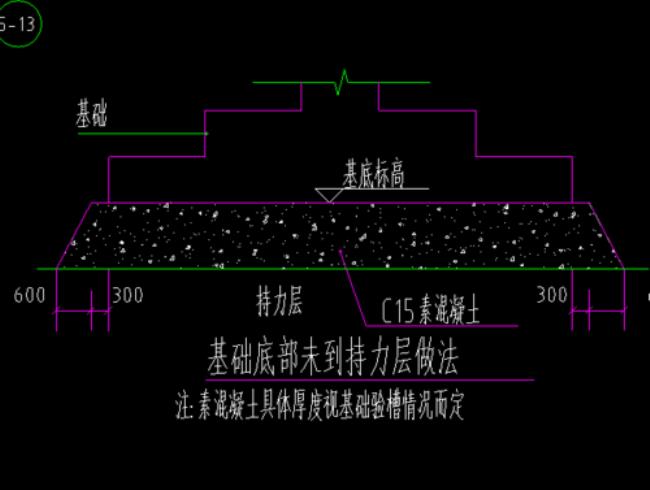 施工现场具体怎么判断是持力层